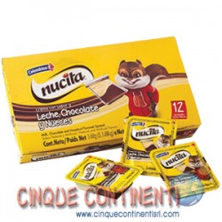 Nucita display